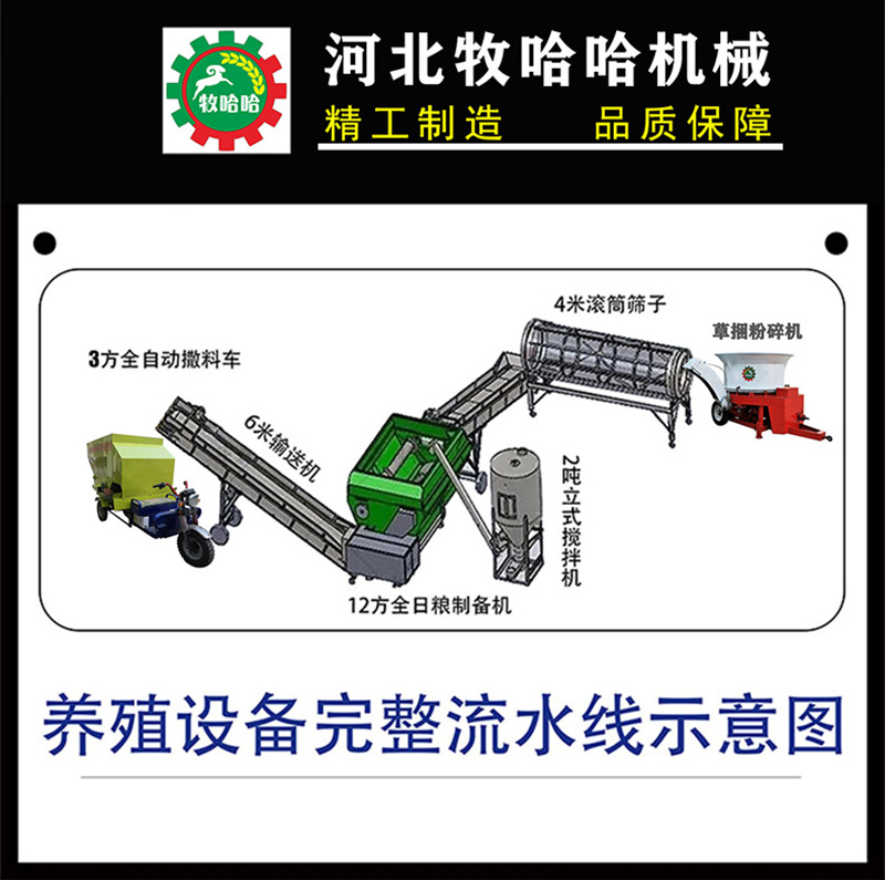 通宝TB222养殖流程图1.jpg